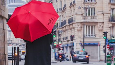 The Most Popular Promotional Logo Products