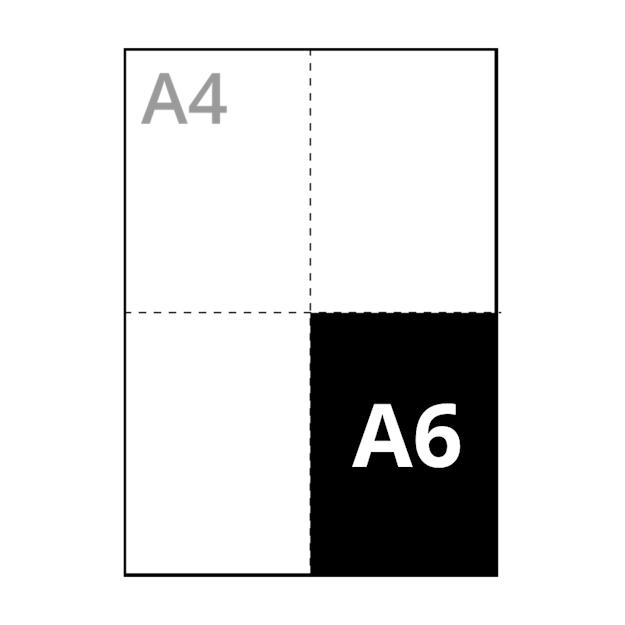 Stickers met Canva Ontwerp