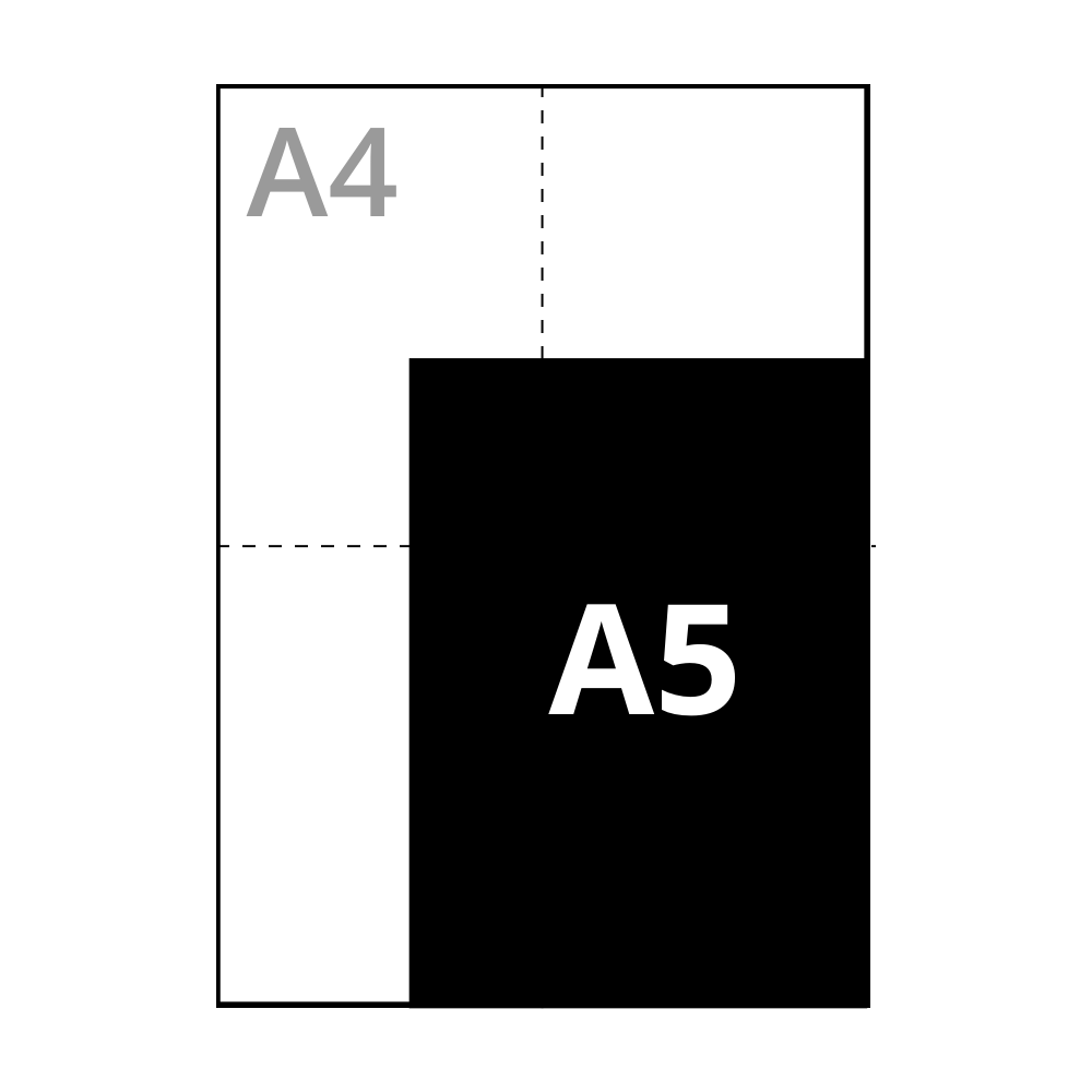 A5 <br> 148 x 210 mm