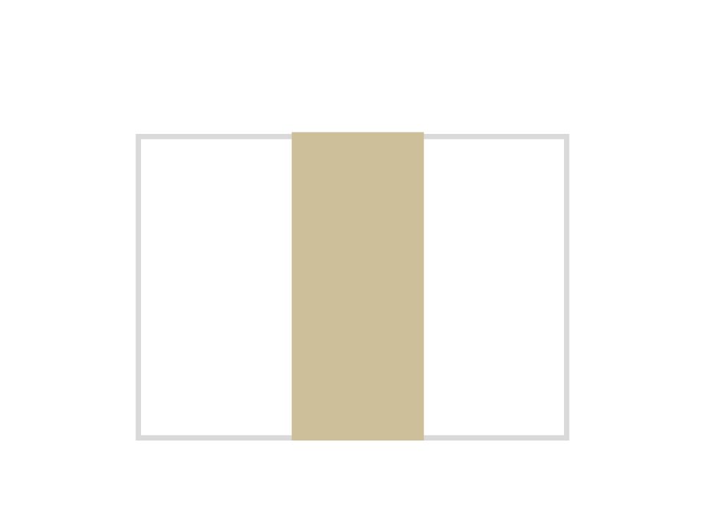 Gebundeld per 25