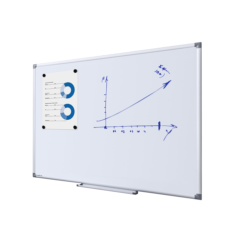 Scritto whiteboard