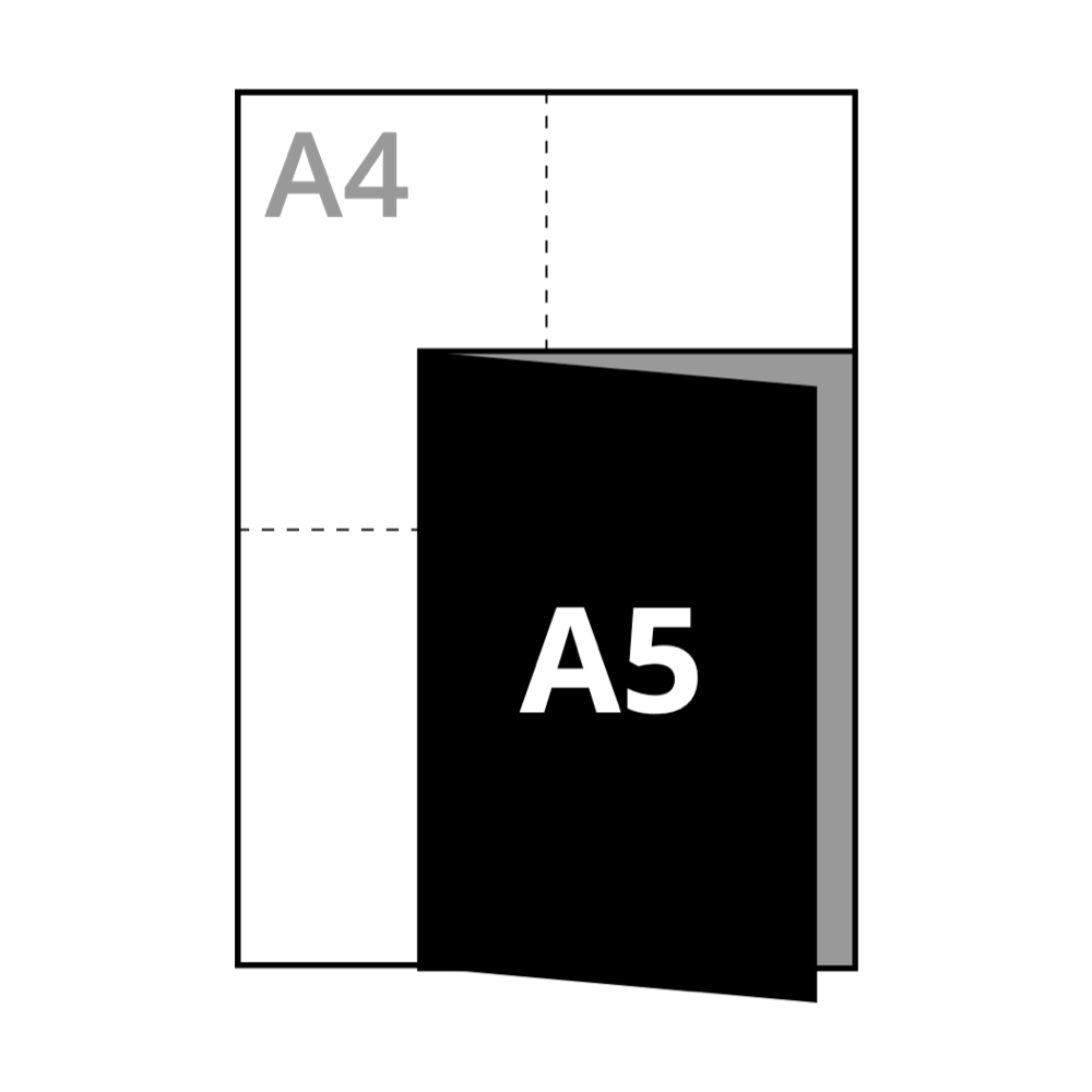A5 (148 x 210 mm)