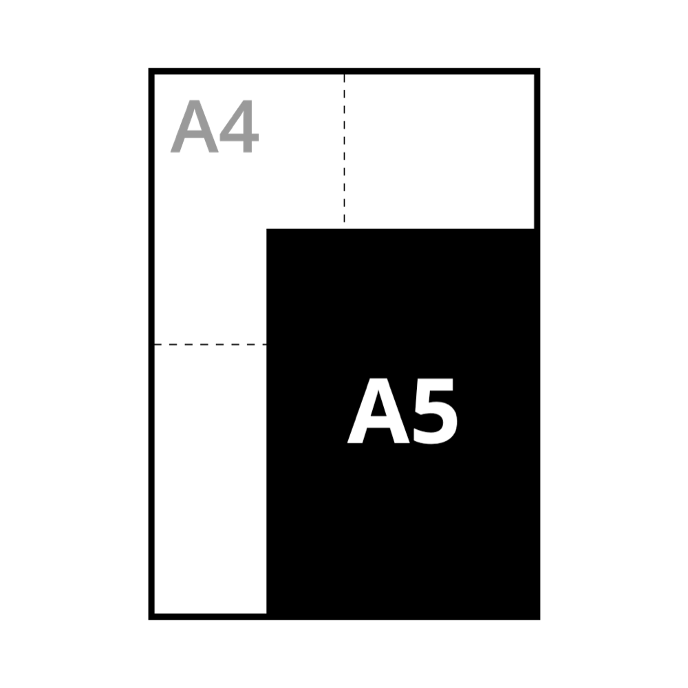 A5 portrait (148 x 210 mm)